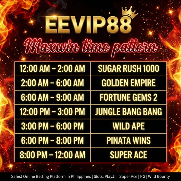 EEVIP88 Slot Anti Rungkad Indonesia